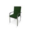 1394 1 city 4415 zelena