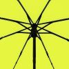 2135 4 fiber magic safety