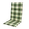 7940 spot 129 prirodni zelena