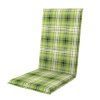 8654 spot 5900 prirodni zelena