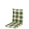 5726 1 spot 129 prirodni zelena